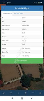 Bursa Nilüfer Alaattinbey Mahallesi Satılık 607 Mt2 Tarla