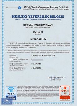 Çok Cazip Fiyat Şişlide Kat Mülkiyetli1+0 36m2 2kat Stüdyo Daire