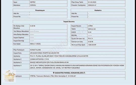 Antalya Kepez Göksuda 7 Kat İmarlı 245 M² Hisseli Arsa Fırsatı