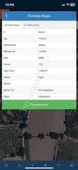 Bursa Yıldırım İsabey Mahallesinde İmara Yakın Satılık Tarla