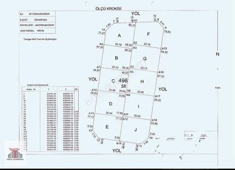 Kartal Gayrimenkul'den Akören Bağdat'da 10 Parsel Arsa Fırsatı