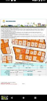 Aile Binası Yapmaya Uygun Satılık Arsa