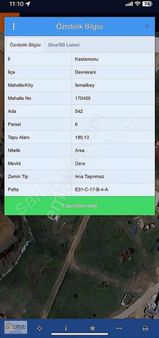 Devrekani Şehir Merkezine Yakın 2 Kat İmarlı Yatırımlık Arsa
