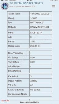 Hanımınçiftliği Mahallesinde Re/max Güneş'ten 270 M2 Arsa