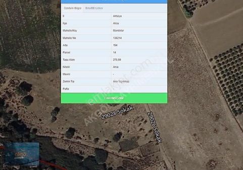 Aksu Mandırlar Da Yatırıma Uygun 278 M2 Arsa