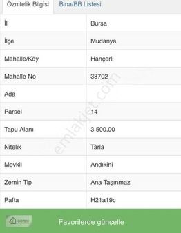 Hançerli'de Tek Tapu 3.500.000 Tarla