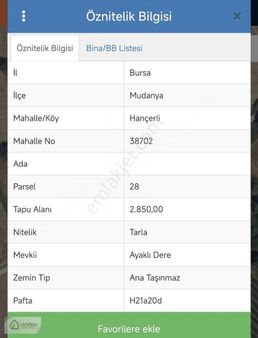 Hançerlide Tek Tapu 2.850 M Tarla