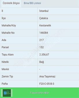 3 Katli Havuzlu 250 Çam Agaci 150 Çeşitli Meyve Agaclari İcinde