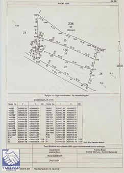 Turyap'tan Sındırgı Asardibi Mevkinde Satılık 3973 M2 Tarla