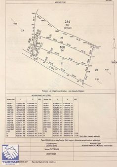 Turyap'tan Sındırgı Asardibi Mevkinde Satılık 4757 M2 Tarla
