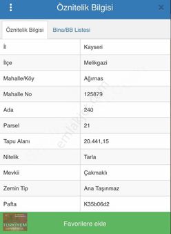 Ağırnas Çakmaklı Mevki Güzel Konumlu Tarla