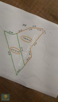 Ertaş Emlak Tan Yukarı Aksu Da Muhteşem Yatırımlık Tarla