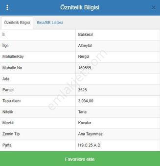 Cb King'den Balıkesir/nergiz Mahallesinde Satılık Tarla