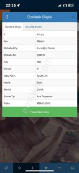 Karadigin Deresin De Satılık Tarla