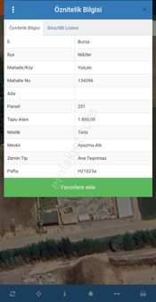 Nilüfer Yolçatıda Satılık Tarla