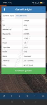 Aksu Karaöz’de Kupon Tarla! – 326 M² Doğa İçinde Yatırım Fırsatı