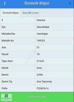 Yenidoğan Merkezi Konumda 214 Mt. Konut İmarlı Fırsat Arsa