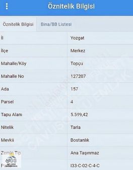 Net Gruop Yozgat Topçu Köyü İçerisinde Arsa Ve Tarla