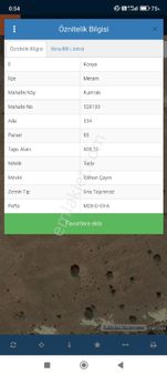 Küçük Bütçe Yüksek Yatırım