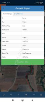 Bursa Nilüfer Çaylı Mahallesi Satılık 7.000 Mt2 Tarla