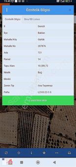 Baklan Da Tavuk Ciftliğine Uygun İzinli 10.400m2 Tarla