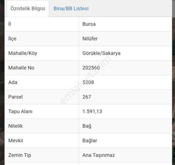 Görükle Yol Mevcut İmar Sınırında Emsal Altı