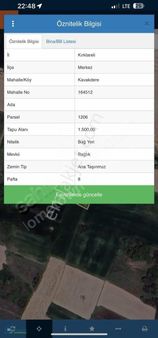Kırklareli Kavakdere Köyü Satılık Tarla