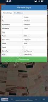 Aksaray Sultanhanında 299.959m2 Satılık Sulu Tarla