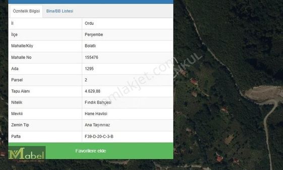 Mabel Gayrimenkul-bolatlı Mah.-satılık Fırsat Fiyatlı Bahçe
