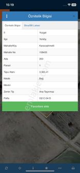 Yıldız Emlaktan Karacaahmetlide Satılık Bağ