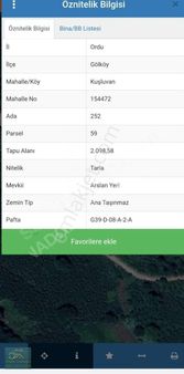Anadolu Gayrimenkul'den Gölköy Kuşluvan'da Satılık Bahçeler....