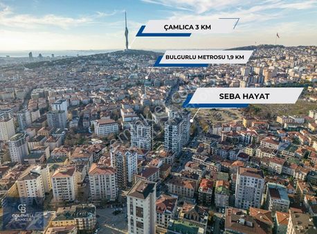 Ümraniye Seba Hayat Sitesi 17 M² Kiracılı Satılık Dükkan