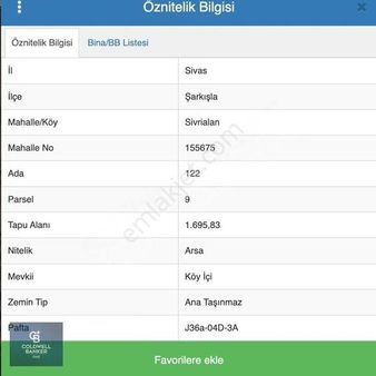 Sivas Şarkışla Sivrialan Köyü'nde Yatırımlık Satılık Arsa