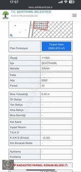 Baron Dan Yatırımlık Hisse Telefon Fiyatına