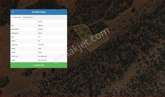 Asya Evim Emlaktan Ağlasun Çanaklı Köyün De Satılık Fırsat Tarla