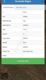 Aliağa Yalı Mahallesinde 349 M2 İmarlı Yatırımlık Arsa