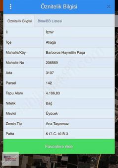 Yatırıma Uygun Aliağa Bölgesinin Değerli Mevki