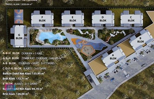 Dialog Skala Doğanköy Sağlıkcılar 3+1 Fırsat Açıklama Okuyunuz