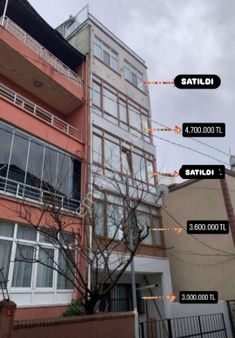 Sarıyer Merkez'de Sahile Yürüme Mesafesinde 2+1 Balkonlu Daire