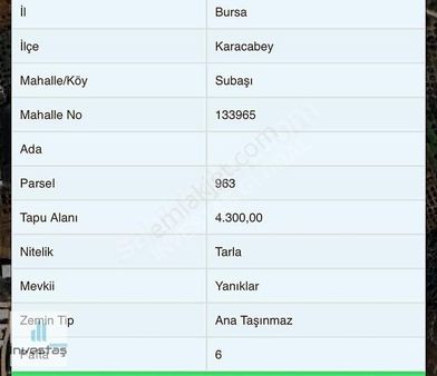 Köy Merkezine Yakın Yola Cephe 4.300m2 Yatırımlık Arazi.