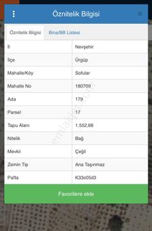 Özcan Atadan Nevşehir Ürgüp Sofular Köyünde Satılık Yol Üstü Bağ