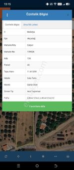 Mavi Kumsal Gayrimenkulden Muhteşem Konumda Satilik Bahçe
