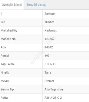 Atasoy Gayrimenkul'den İmar Kapsamında
