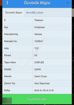 Akoluk Da Satılık Arazi Merkezi Konumda 2.854 Metre Kare