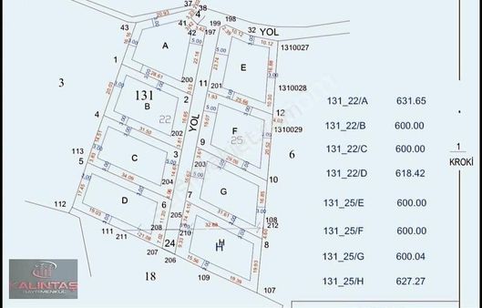 Bengisu Mah. Satılık Arsalar 600 Metrekare Paselli Villalık Arsa