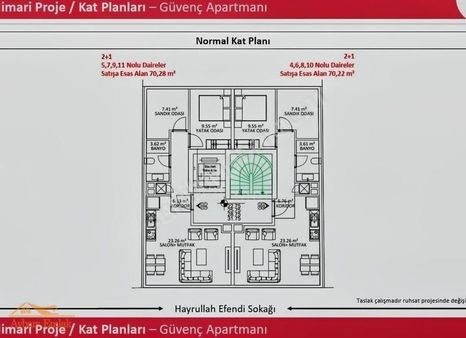 Aybars'dan Merkezi Konumda Yatırımlık 2+1 Satılık Daire