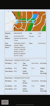 Üsküdar Kirazlıtepe Kentsel Dönüşüm Yanıbaşında Satılık Arsa