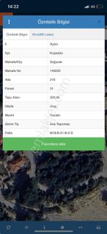 Kuşadası Soğucak'ta Yatırımlık 320m2 Satılık Arsa