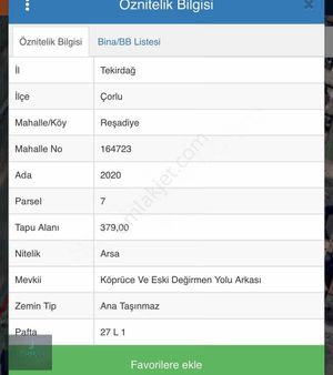 Çorlu'nun Merkezinde İnşaata Hazır Arsa