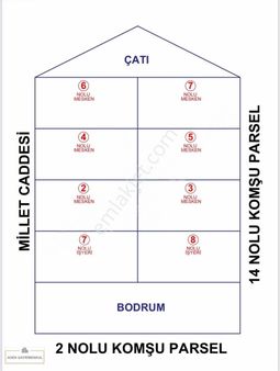 Saray Yeni Mahhallede 2+1 105 M² Daire